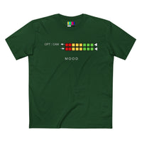 MOOD TEE  :)