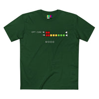 MOOD TEE :/