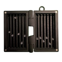 Cap Caddy